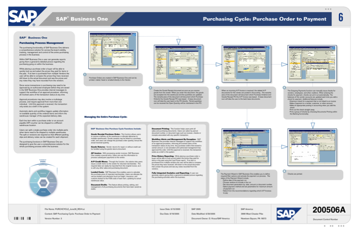SAP Blueprint