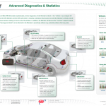 Hughes Blueprint Hughes Blueprint
